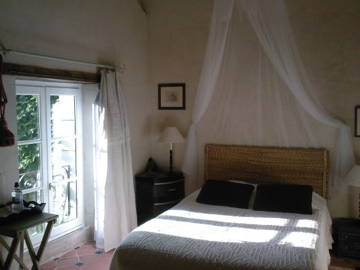 Chambre À Louer Chalais 71666