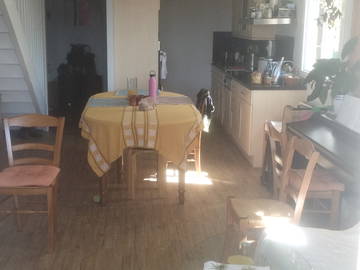 Gästezimmer à louer à Ciboure-7