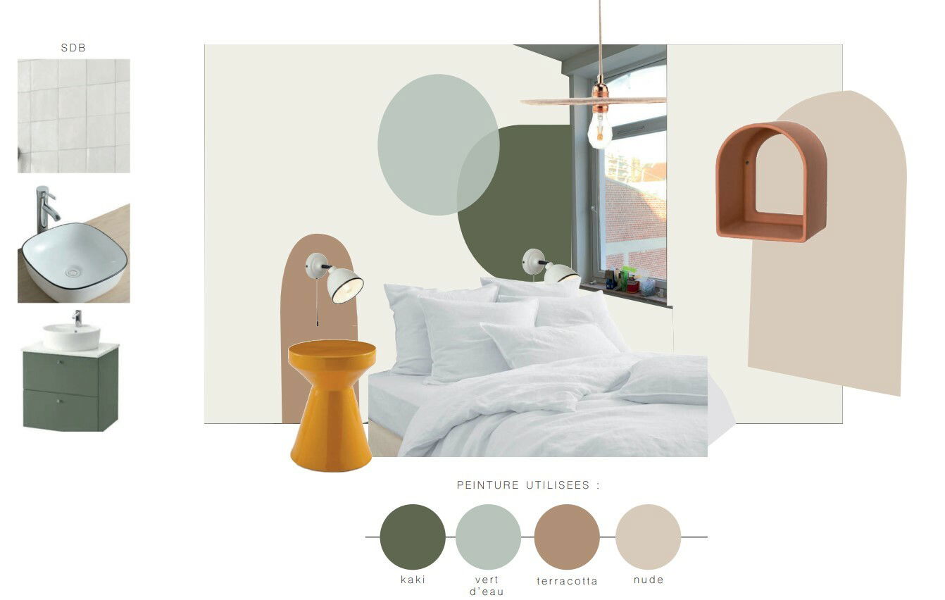 Colocation Lille 254507