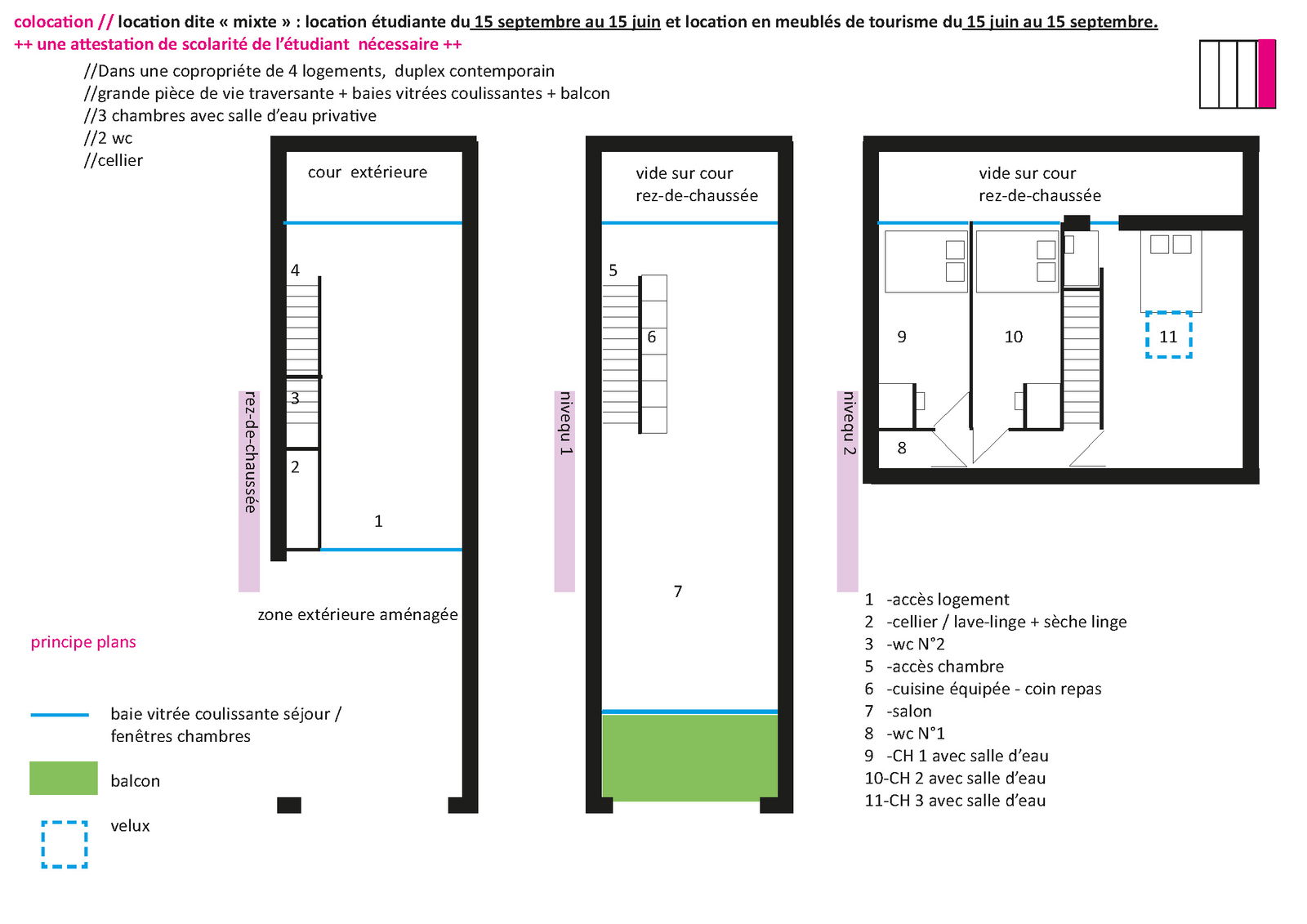 Hemvistelse Biarritz 323615