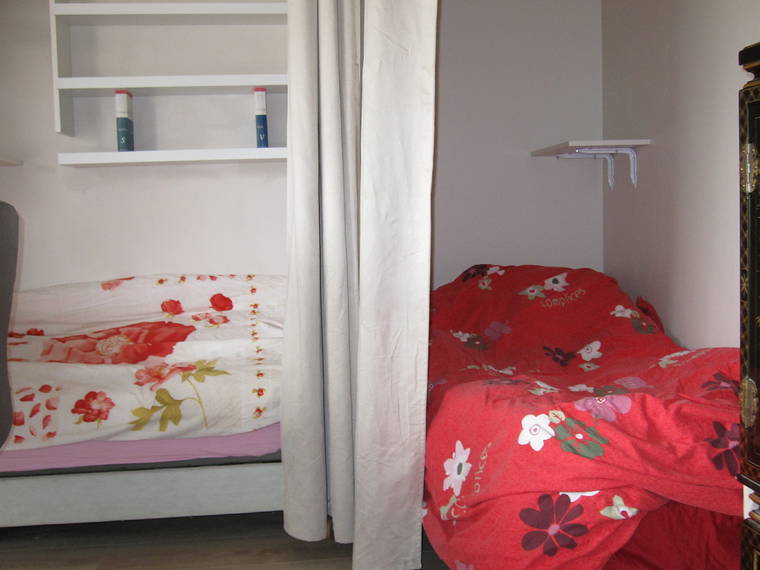 Homestay Paris 246560