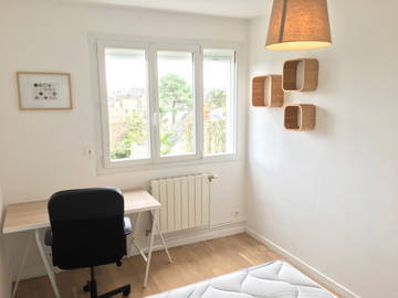 Chambre À Louer Nantes 247481