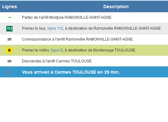 Homestay Ramonville-Saint-Agne 673720