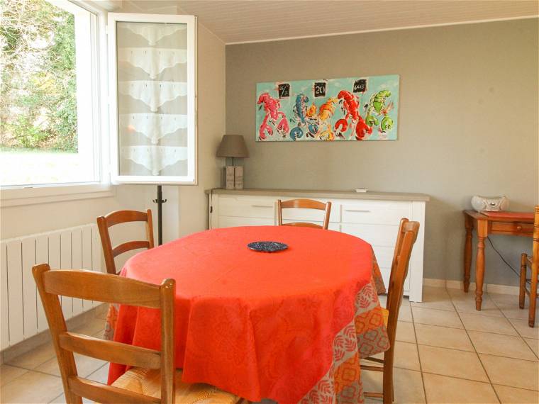 Chambre À Louer Bénodet 40687