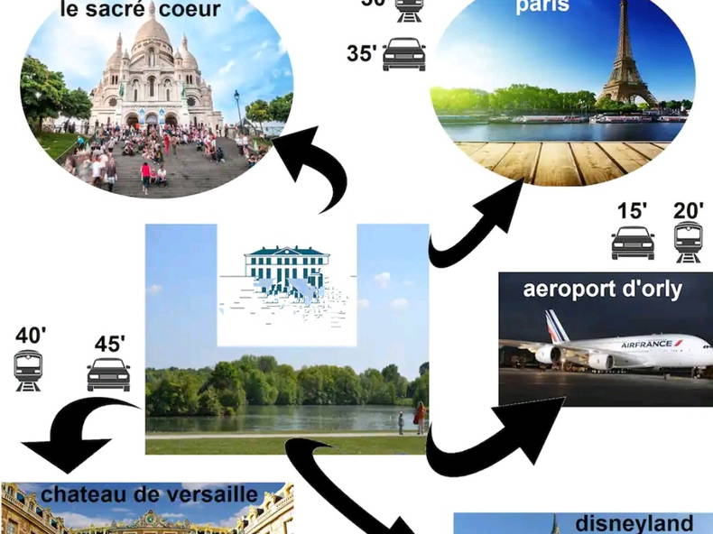 Hele Huis Savigny-sur-Orge 133427-4