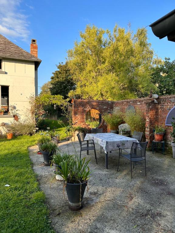 Gastfamilie Binche 287801