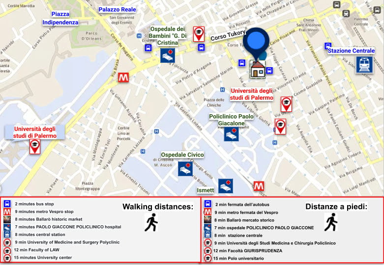 Homestay Palermo 663258