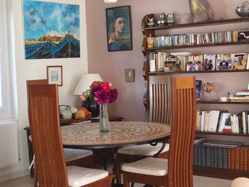 Chambre Chez L'habitant Poitiers 106482-5