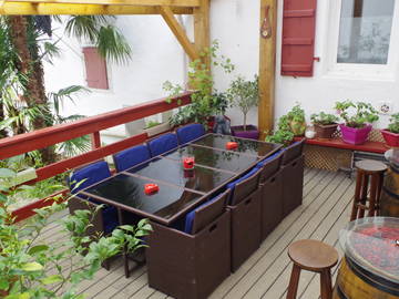 Chambre Chez L'habitant Masparraute 246446-11