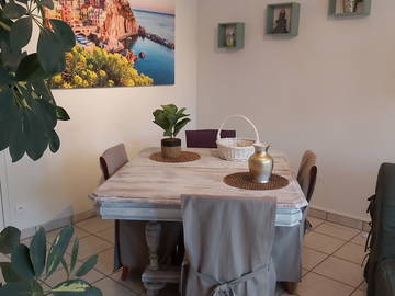 Shared Accommodation Blagnac 238771-9