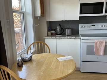Gedeelde woning te huur in Montréal - foto 13 : andere ruimte-13