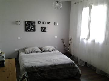 Room For Rent Thézan-Lès-Béziers 142434-1