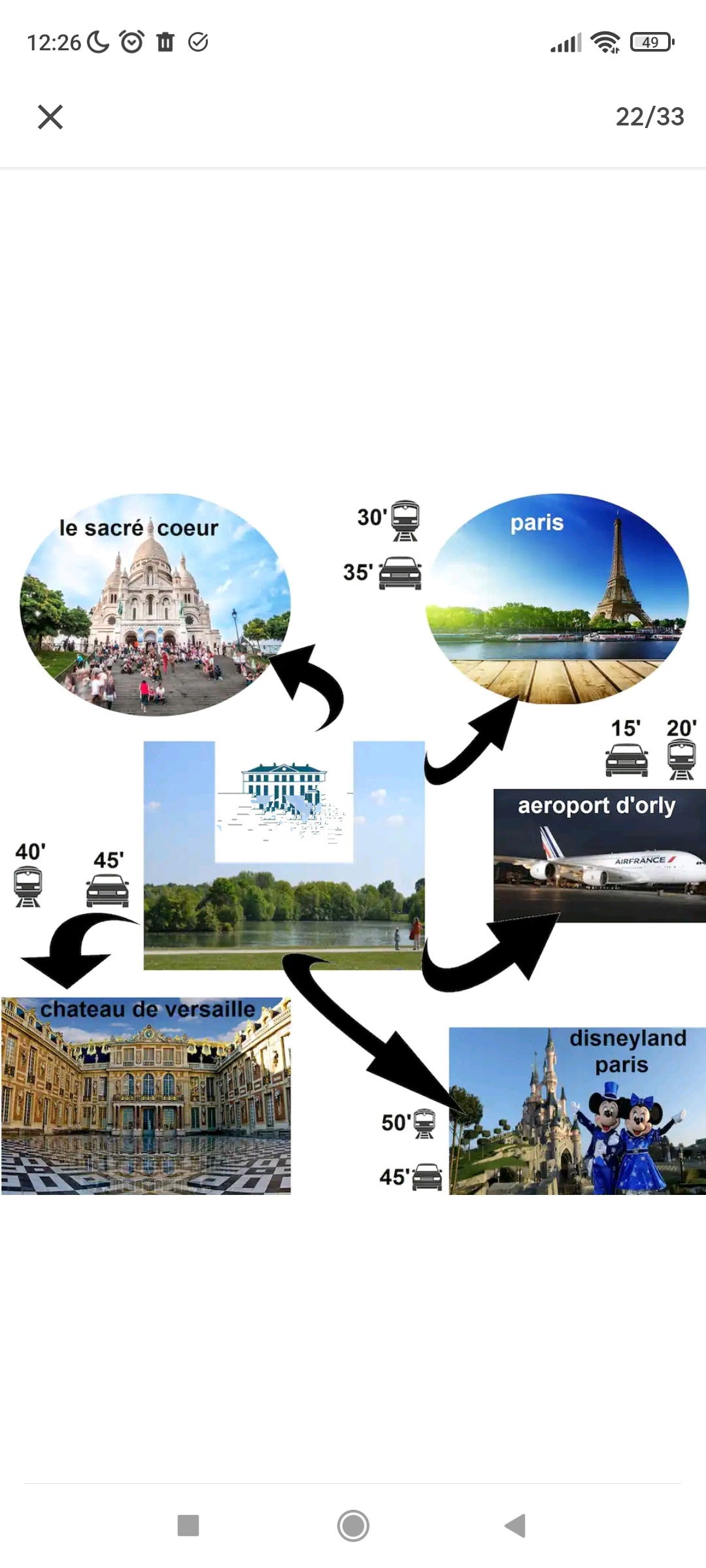 Unabhängiges Studio Savigny-sur-Orge 133427