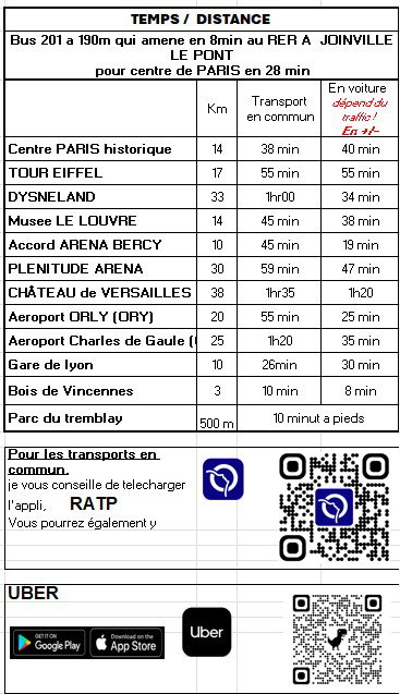 Gesamte Unterkunft Champigny-sur-Marne 675225
