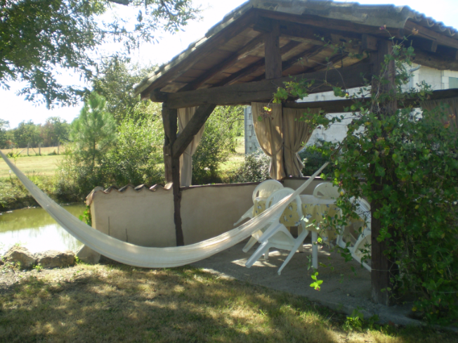 Onofhängeg Studio La Jemaye 69180