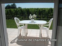 Bed And Breakfast Saint-Philippe-d'Aiguille 63286