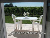 Chambre D'hôte Saint-Philippe-D'aiguille 63286-5