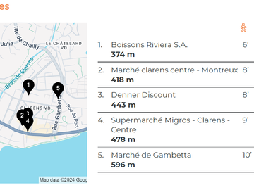 Logement Entier Montreux 500281-6