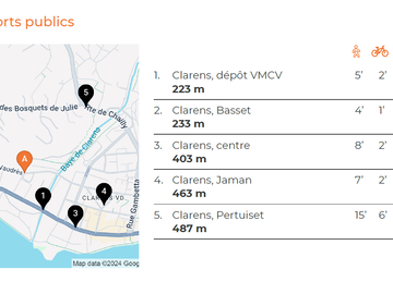 Logement Entier Montreux 500281-5