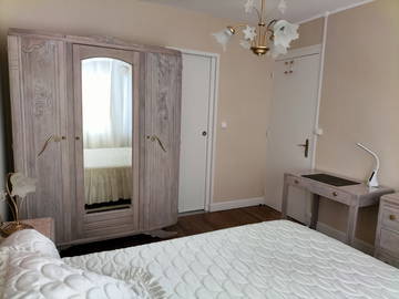 Chambre À Louer Issoudun 436526