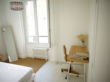 Chambre À Louer Poitiers 255479