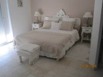 Chambre Chez L'habitant Draguignan 106563-4