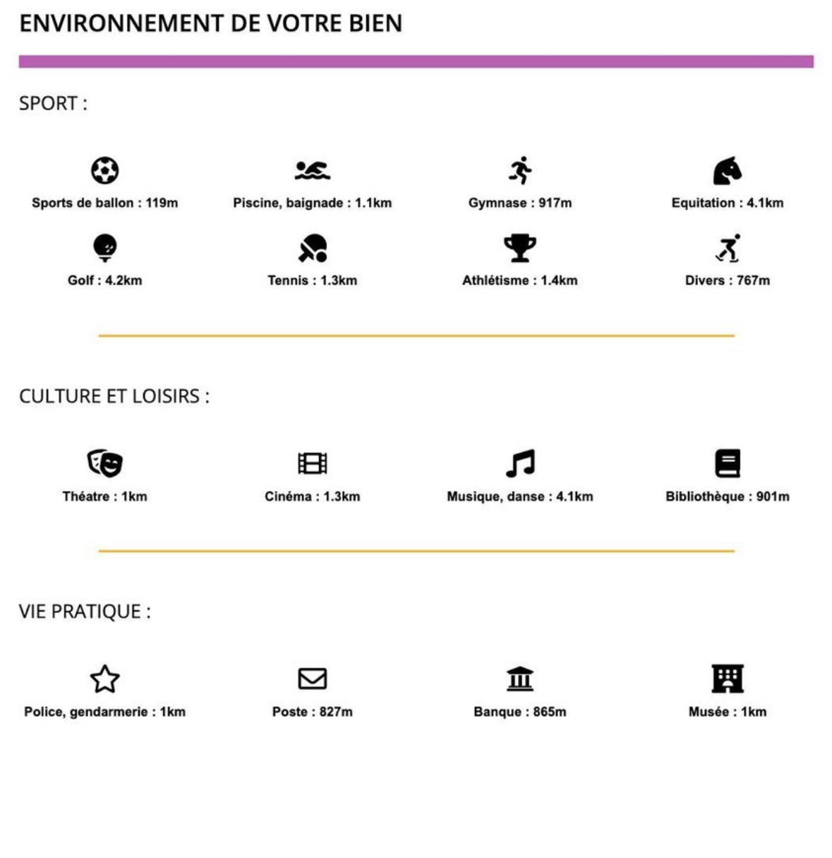 Colocación Lyon 505127