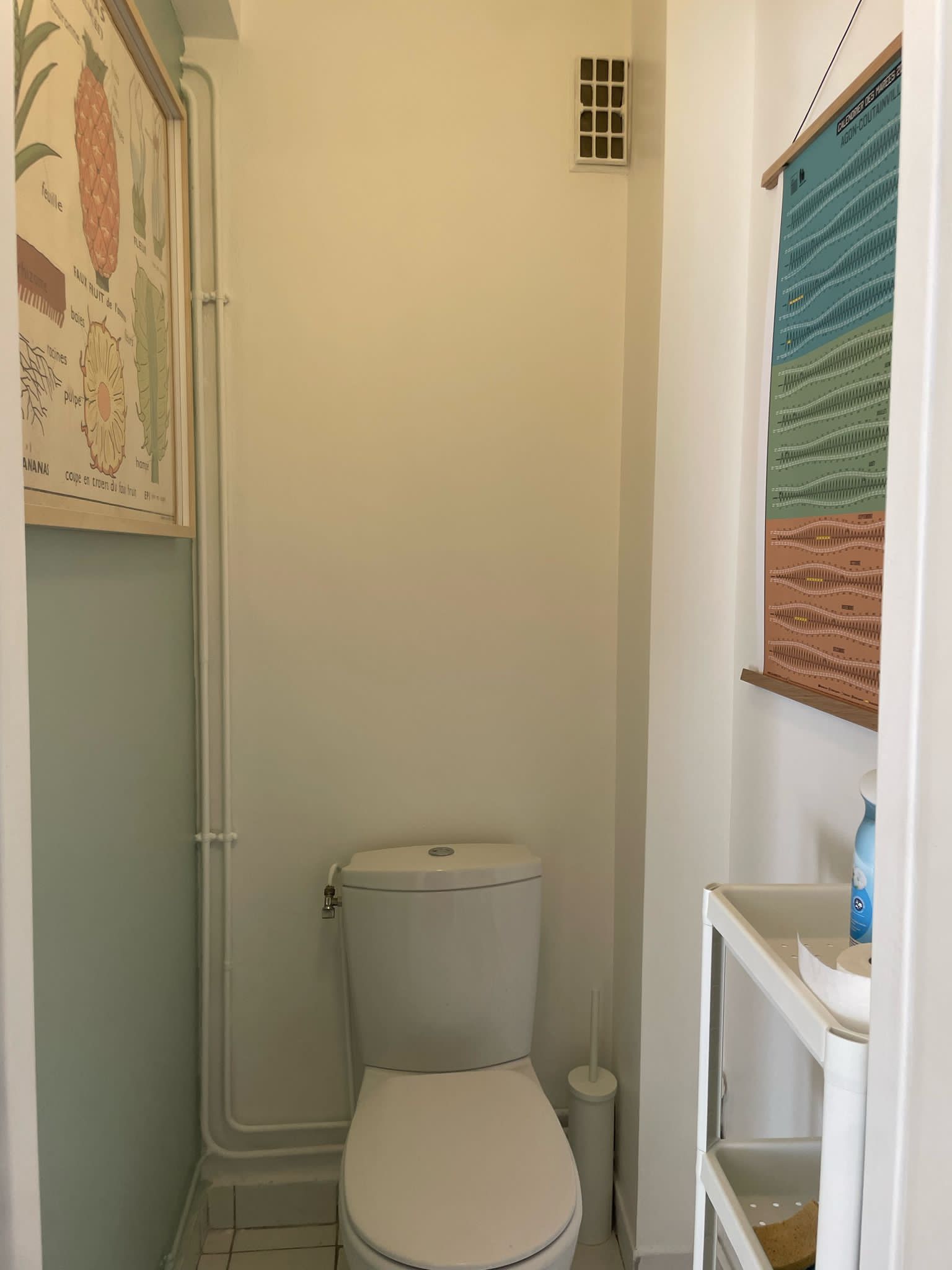 Quedarse En Casa Rennes 534976