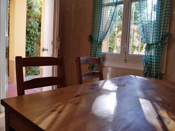 Colocation Madrid 166528-5