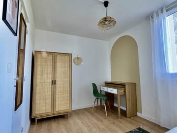 Colocation Saint-Pierre-Des-Corps 665143-5