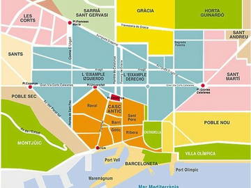 Chambre Chez L'habitant Barcelona 374796-6