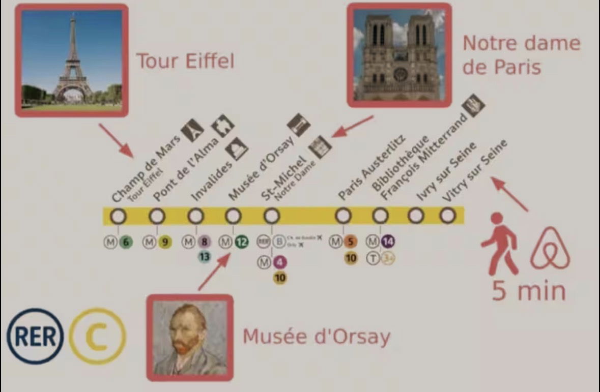 Hela Huset Vitry-sur-Seine 658539