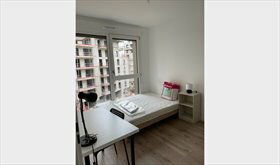 Colocatie Chevilly-Larue 256230