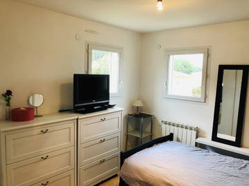 Chambre À Louer Jacou 31754