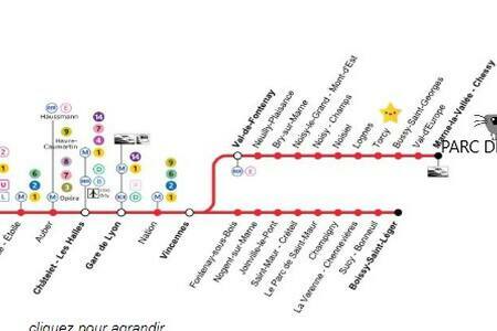 Gastgezin Saint-Thibault-des-Vignes 231537