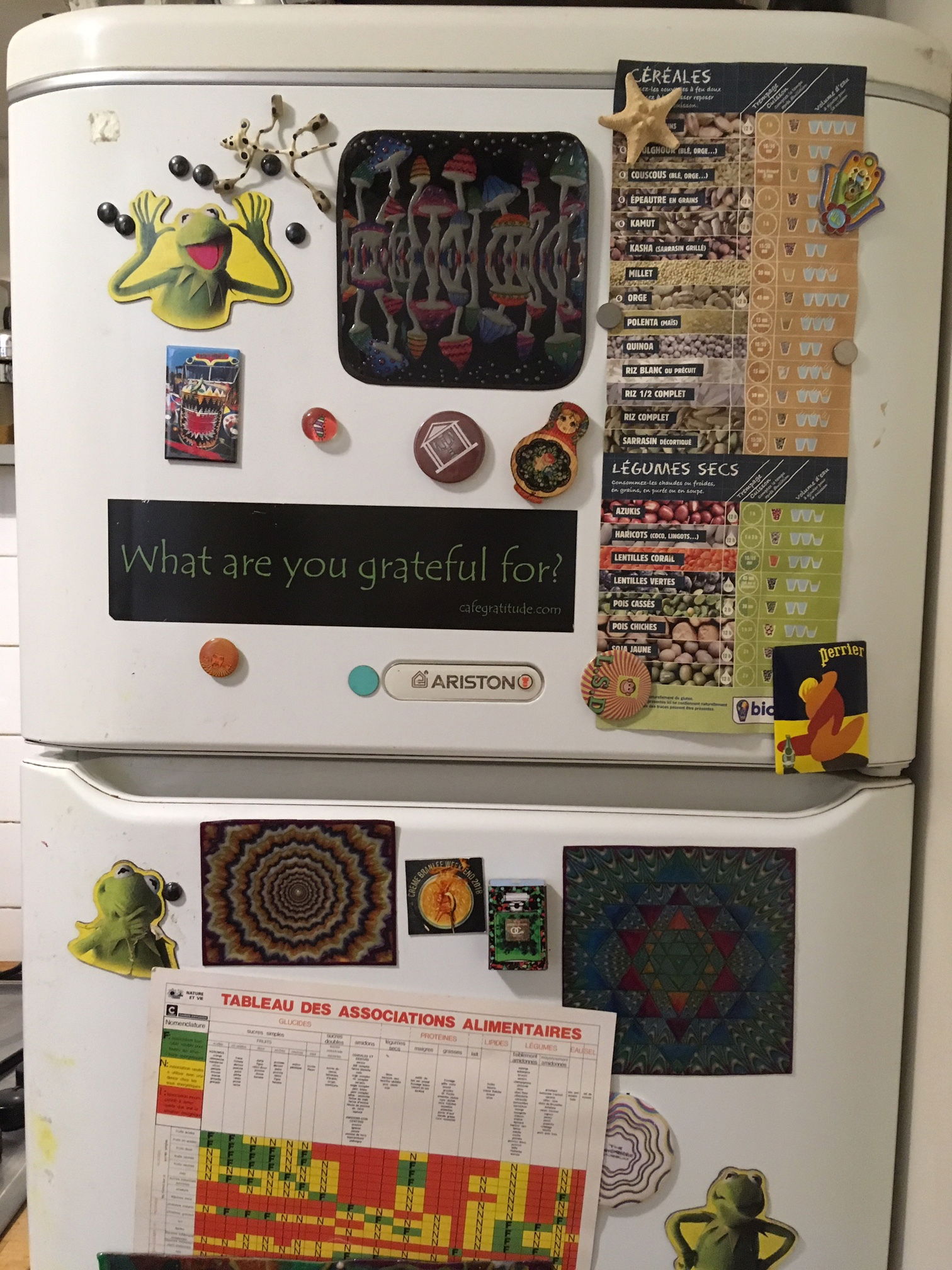 Gastgezin Paris 244522