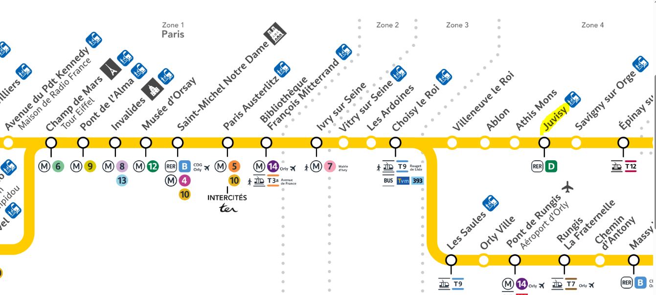 Tuisverblyf Draveil 454406