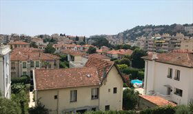 Colocatie Nice 259101