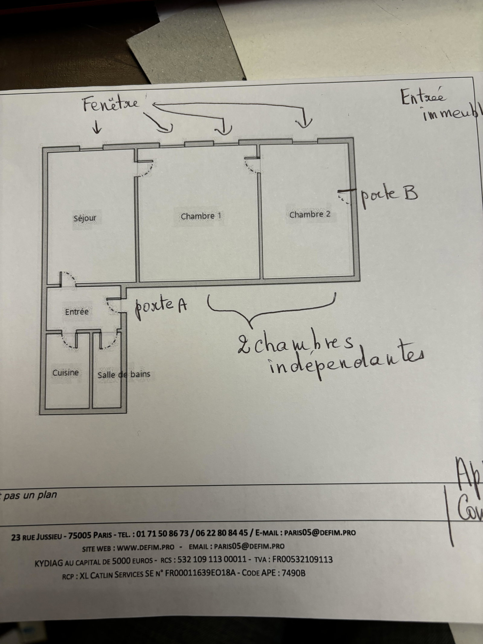 Colocation Paris 660050