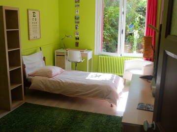 Chambre À Louer Nantes 266226