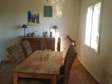 Colocation Villeneuve-Lès-Avignon 137187-7