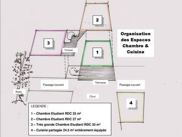 Colocation Vergèze 238826-8