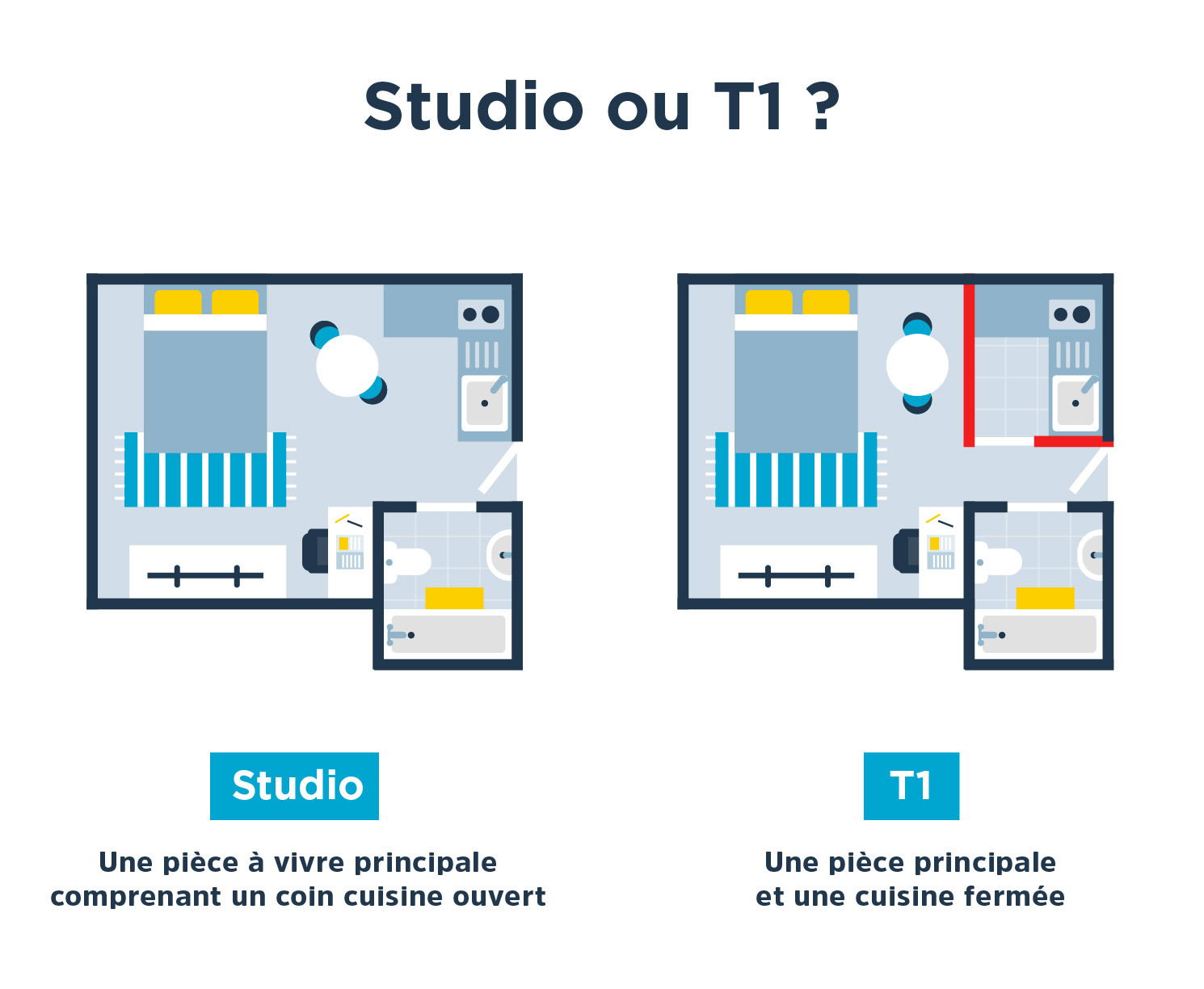 Onofhängeg Studio Tours 257021