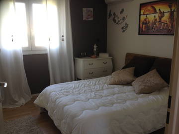 Chambre À Louer Blagnac 76509