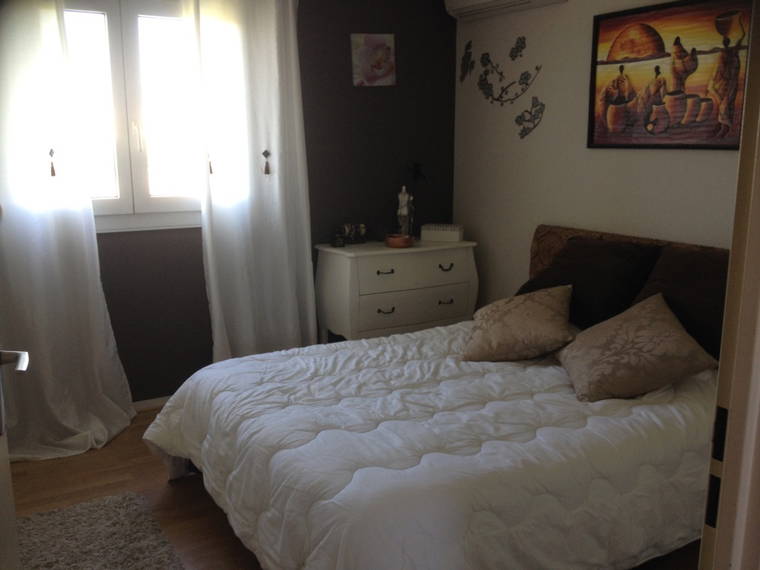 Homestay Blagnac 76509