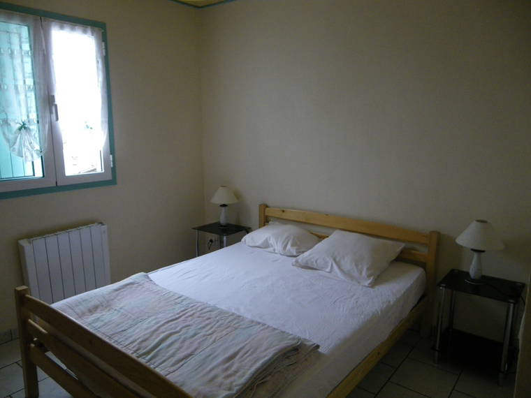 Homestay Parentis-en-Born 64601