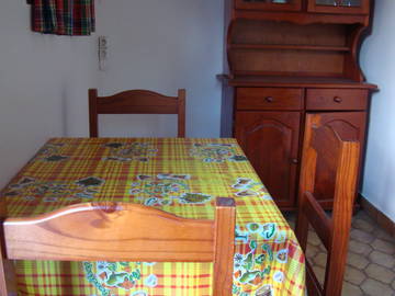 Colocation Port-Louis 74237-7