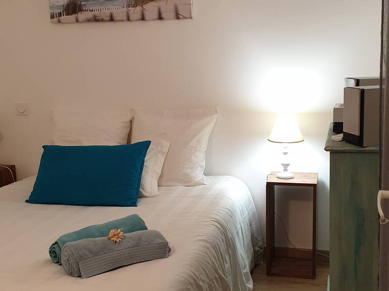 Habitación En Alquiler Porchères 258211