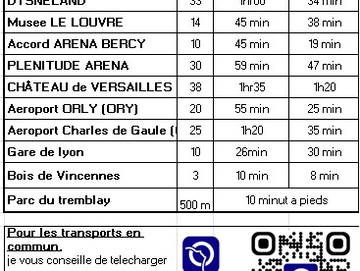 Gesamte Unterkunft zu vermieten in Champigny-Sur-Marne - Foto 48-48