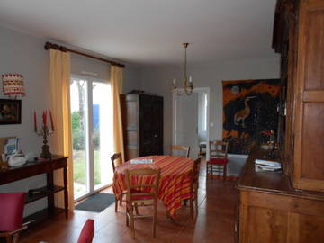 Chambre À Louer Arradon 47320